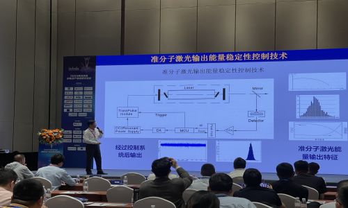 深圳盛方科技首席科學(xué)家方曉東教授在2025激光技術(shù)創(chuàng)新及產(chǎn)業(yè)應(yīng)用交流會(huì)分享演講